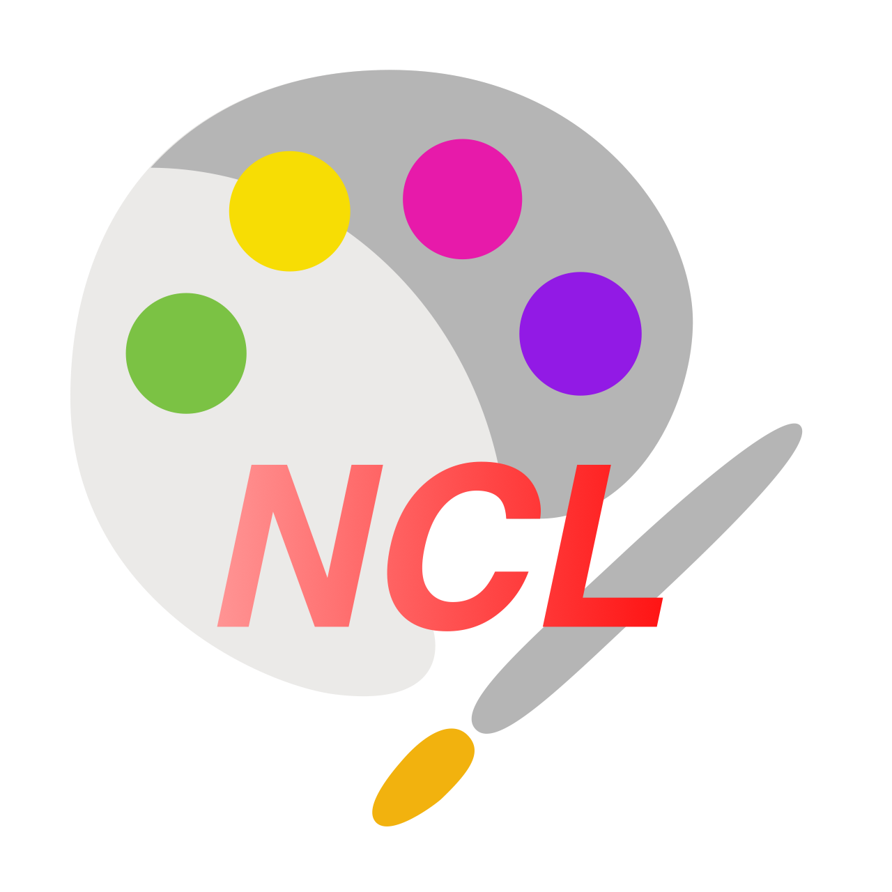 NCL Color Manager